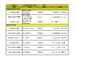 Medaillenliste LM 2022_1